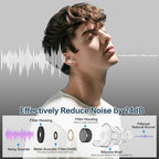 High Fidelity Concert Earplugs for Concerts Musicians，Earplugs for noise - Image 3