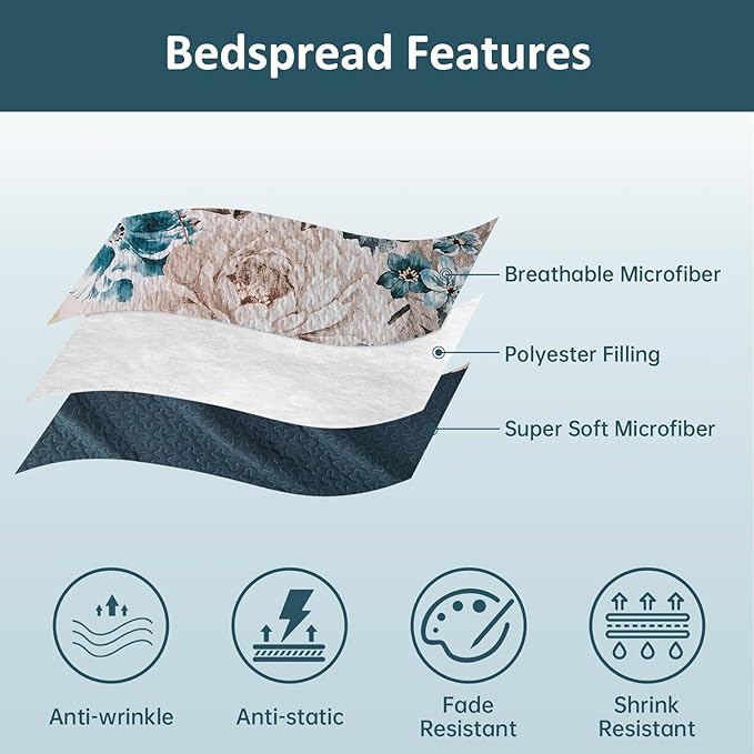 WONGS BEDDING Floral Quilt Set Aqua Queen, Quilted Printed Lightweight - Image 6