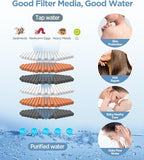 Filtered Shower Head - Image 3