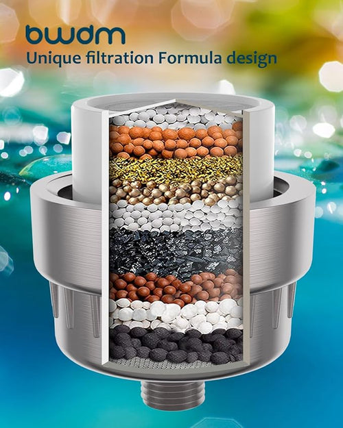 15 Stage Shower Filter Shower Head Filter - Image 2