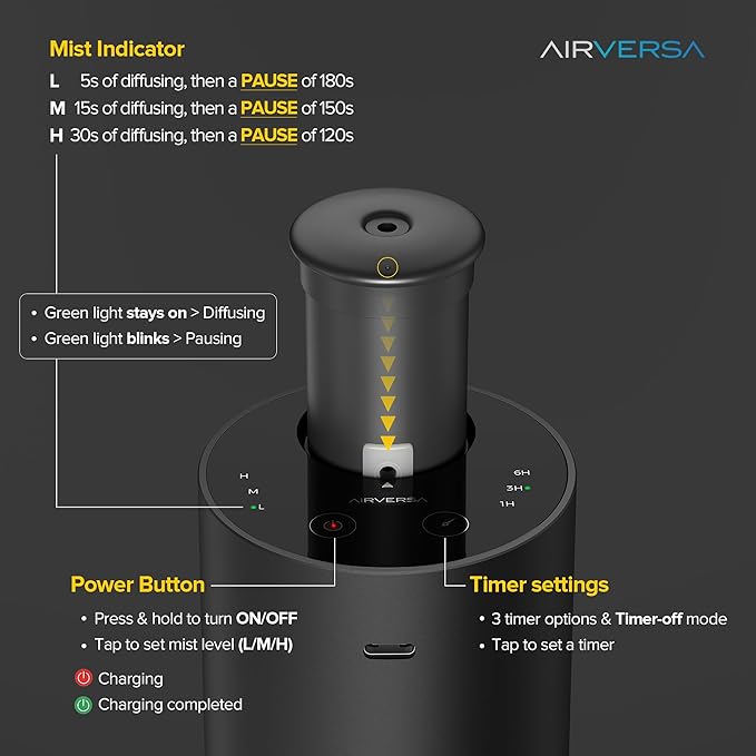 Airversa Waterless Essential Oil Diffuser Starter Kit - Image 5
