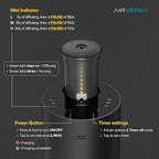 Waterless Essential Oil Diffuser Starter Kit - Image 3