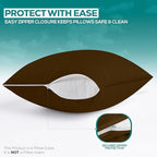 Utopia Bedding Premium 100% Waterproof Pillow Protectors - Image 4
