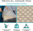 Vive Alternating Air Pressure Mattress Pad - Image 7