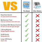 KTKUDY Digital Kitchen Timer - Image 2