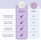 Solia Lavender Shower Steamers Aromatherapy 7-Pack - Image 5