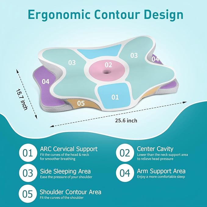Cervical Neck Pillow for Pain Relief - Image 4