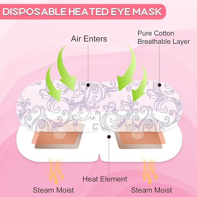 XPCARE 60 Pack Steam Eye Masks for Dry Eyes, SPA Warm Sleep Eye Mask, - Image 2