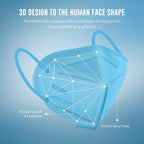 WWDOLL KN95 Face Mask 25 Pack, 5-Layers Breathable Disposable KN95 Masks - Image 2