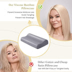 Contour Pillowcase- Rayon Derived from Bamboo Cooling Contour Cervical Neck - Image 4