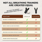 Inhale Respiratory Trainer | Lung Strengthening Breathing Exercise Device | - Image 2