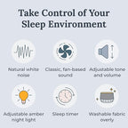 Yogasleep Dohm Nova White Noise Sound Machine, Better Sleep - Image 2
