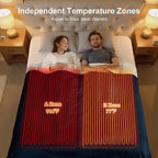 Heated Blanket King Size - Image 2