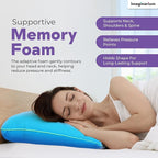 Imaginarium 2 Pack Memory Foam Pillows - Image 3
