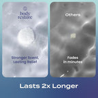 Body Restore Shower Steamers Aromatherapy 6 Pack – Mothers Day Gifts - Image 5
