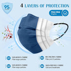 Disposable Face Mask For Adults - Image 2
