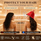 JaGely Sauna Hat for Men Women Sauna Hat Vaporarium Cap Russian Banya Cap for - Image 4