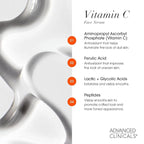 Advanced Clinicals Vitamin C Cream + Vitamin C Serum 2PC Skincare Set | - Image 8