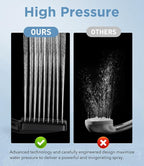 MakeFit Filtered Shower Head - Image 5