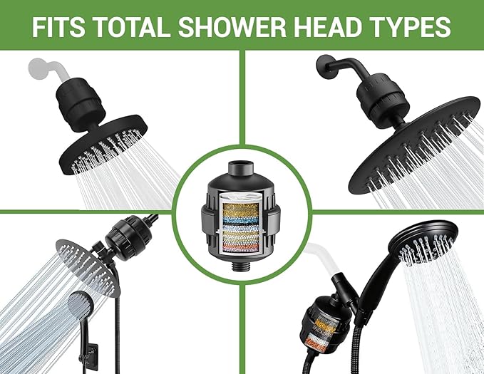 25-Stage Shower Filter prevents scale buildup, Revitalize Hair Skin Nails - Image 5
