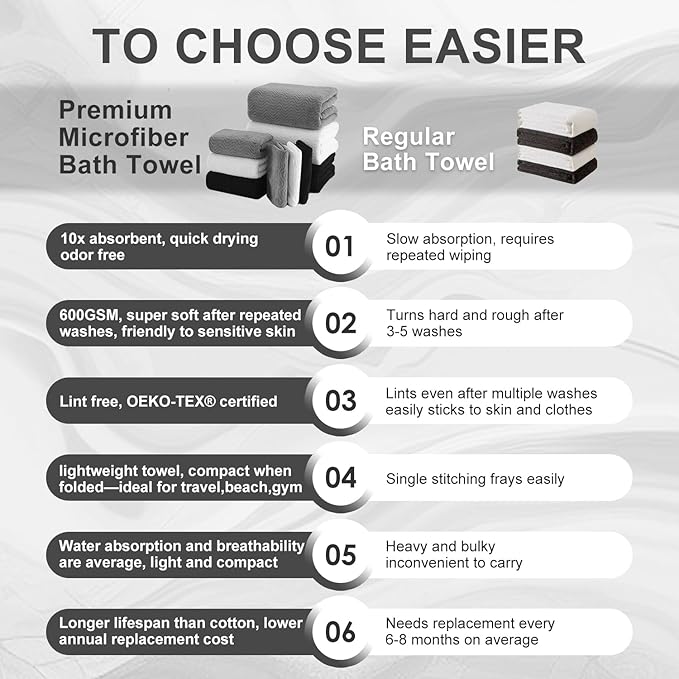 8 Piece Bath Towel Set |2 Oversized Large Bath Sheet, 2 Hand Towels, 4 - Image 9