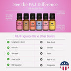 P&J Trading Fragrance Oil Slime Set | Bubble Gum, Cotton Candy, Strawberry - Image 3