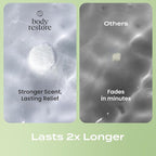 Body Restore Shower Steamers Aromatherapy 15 Pack – Mothers Day Gifts - Image 5