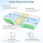 ZAMAT Memory Foam Pillow for Neck Pain Relief, Adjustable Ergonomic Cervical - Image 2