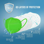 WWDOLL KN95 Face Mask 50 Pack, 5-Layers Breathable KN95 Masks - Image 3