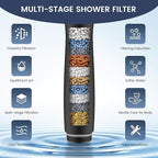 FEELSO Shower Filter for Handheld Shower Head, 2 Pack Replacement Filters for - Image 5