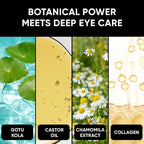 Celor Under Eye Patches for Puffy Eyes and Dark Circles - Image 3