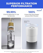 Replacement Filter Cartridge Compatible - Image 4