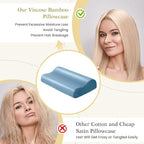 Contour Cervical Pillowcase- Rayon Derived from Bamboo Pillow Case Cover - Image 4