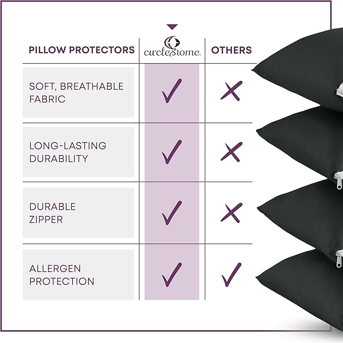 CirclesHome Pillow Protectors 4 Pack Standard Zippered - Image 5