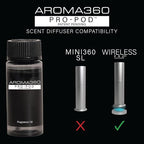 Aroma360 - Across The Universe Pro Pod Fragrance Oil Blend | Hotel Inspired - Image 6