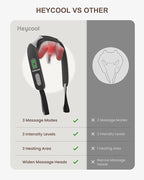 Heycool 4D Shiatsu Neck Massager - Image 7