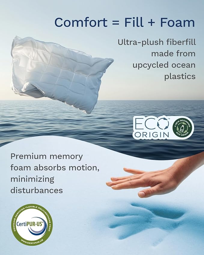 ViscoSoft 4 Inch Pillow Top Memory Foam Mattress Topper Full - Image 4