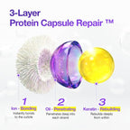 FROMLABS Protein Capsule Hair Repair Treatment, 3-Minute Keratin Hair Mask & - Image 8