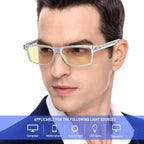 ANYLUV Blue Light Glasses Men Woman, Eye Strain Relief Eye Protection - Image 2