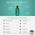 P&J Trading Fragrance Oil | Ocean Breeze Oil 100ml - Image 3