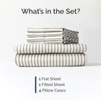 Cal King 6 Piece Sheet Set - Image 2