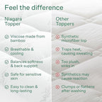 Niagara Sleep Solution Ultra Soft Full XL Size Mattress Topper - Image 7