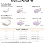 Love's cabin Lavender Twin/Twin XL Comforter Set, 2-Piece Prewashed Bed Set - Image 8