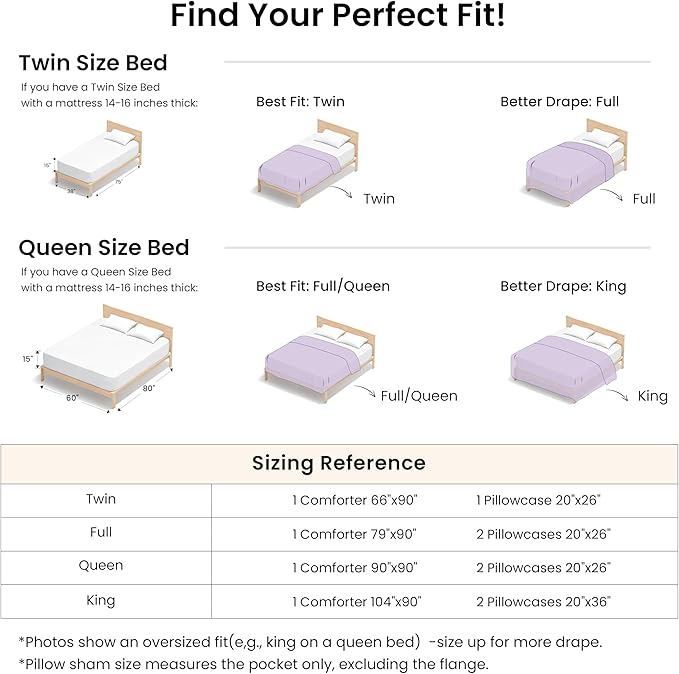 Love's cabin Lavender Twin/Twin XL Comforter Set, 2-Piece Prewashed Bed Set - Image 8