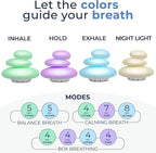 Mindsight 'Breathing Buddha' Guided Visual Meditation | 3 Modes to Slow Your - Image 2