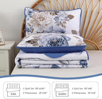WONGS BEDDING Floral Quilt Set 3 Pieces Blue Quilted Printed Bedspreads Bedding - Image 7