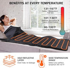 Infrared Sauna Blanket, Durable PU Leather Cover Detox & Relaxation at Home - Image 2