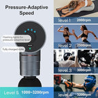 arboleaf Massage Gun Deep Tissue, Balance of Power & Portability Full-Metal - Image 2
