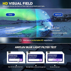 ANYLUV Blue Light Glasses Men Woman, Eye Strain Relief Eye Protection - Image 6