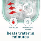 HoMedics Smart Space Elite Footbath - Image 4